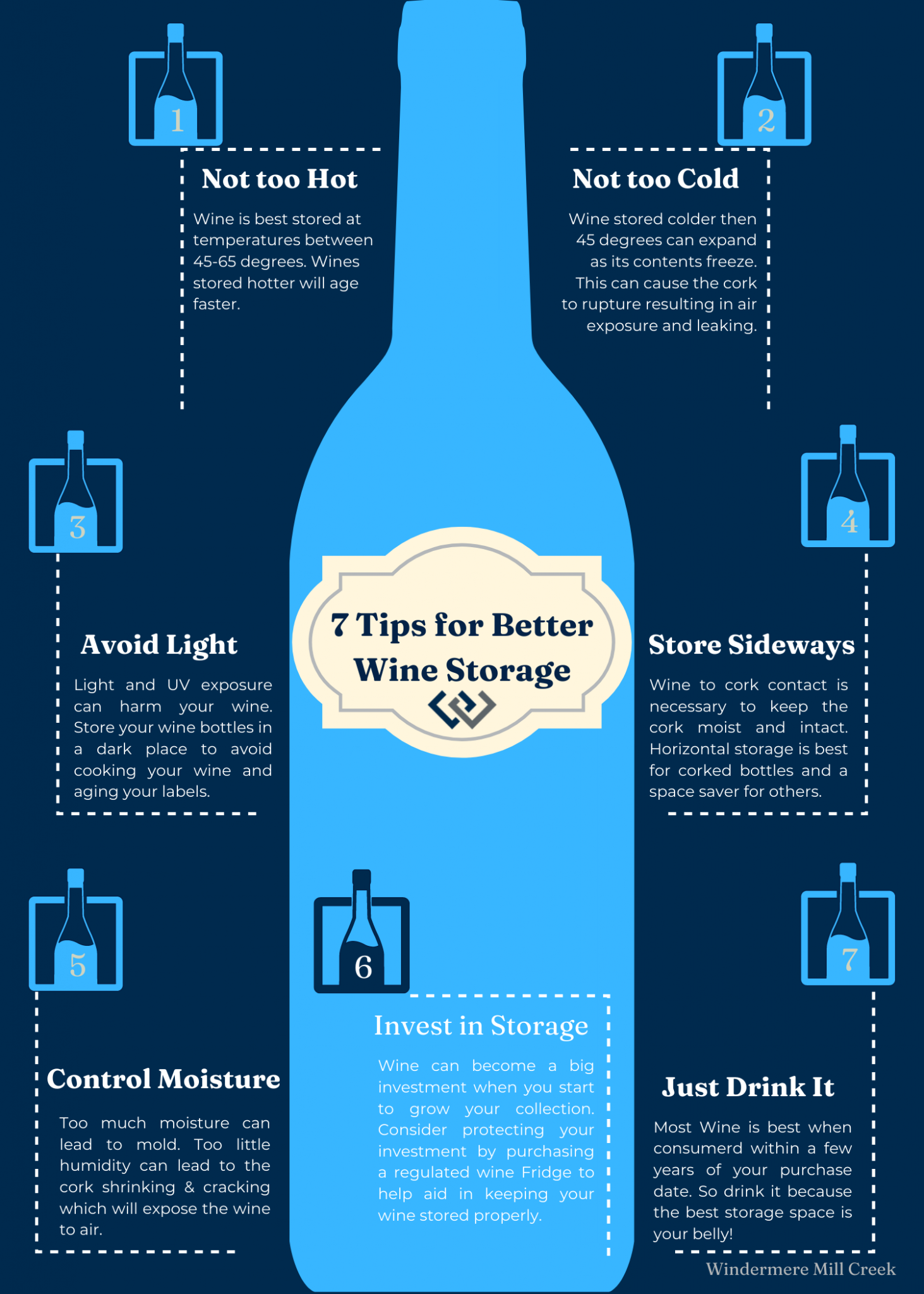7 Tips For Better Wine Storage Windermere Real Estate Mill Creek Inc.