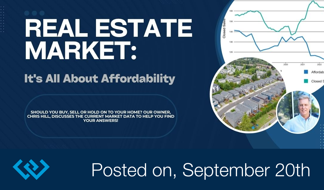 Real estate market affordability